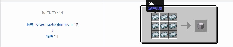 我的世界电动力学合成表大全