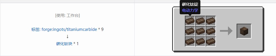 我的世界电动力学合成表大全