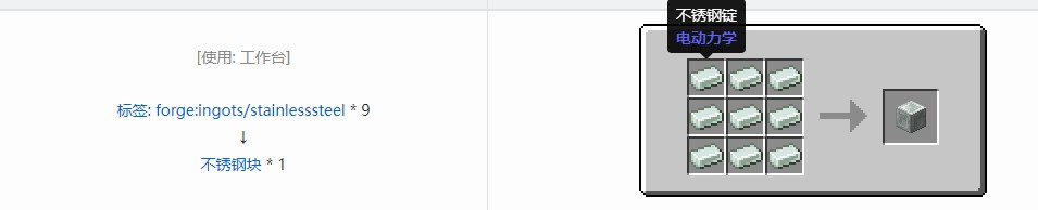 我的世界电动力学合成表大全