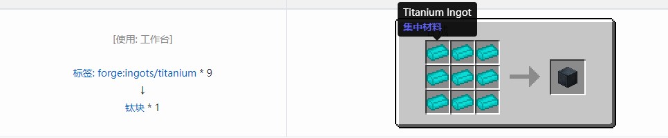 我的世界电动力学合成表大全