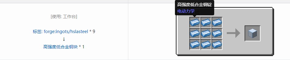 我的世界电动力学合成表大全
