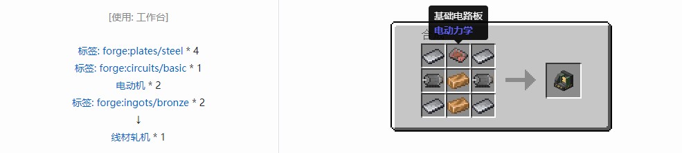 我的世界电动力学机器合成表大全