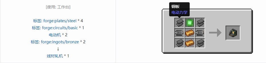 我的世界电动力学机器合成表大全