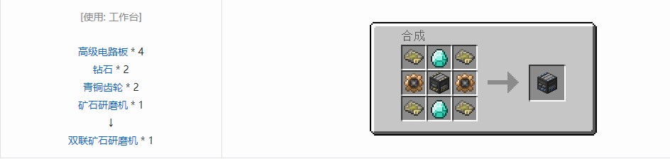 我的世界电动力学机器合成表大全