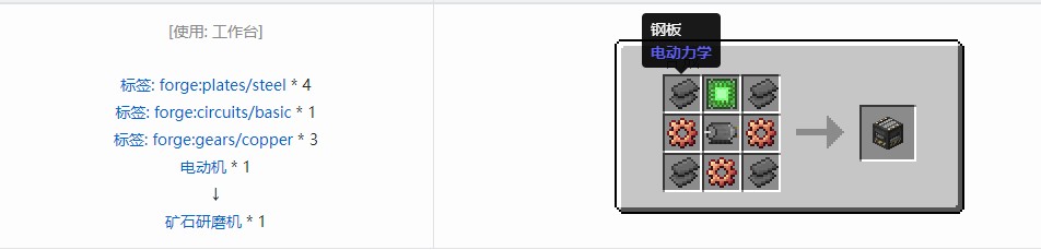 我的世界电动力学机器合成表大全
