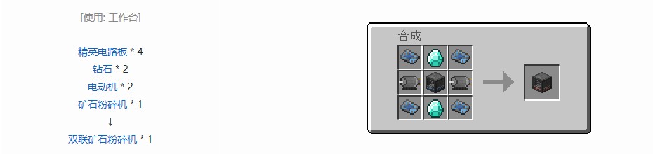 我的世界电动力学机器合成表大全