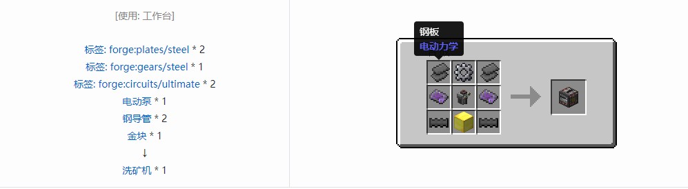 我的世界电动力学机器合成表大全