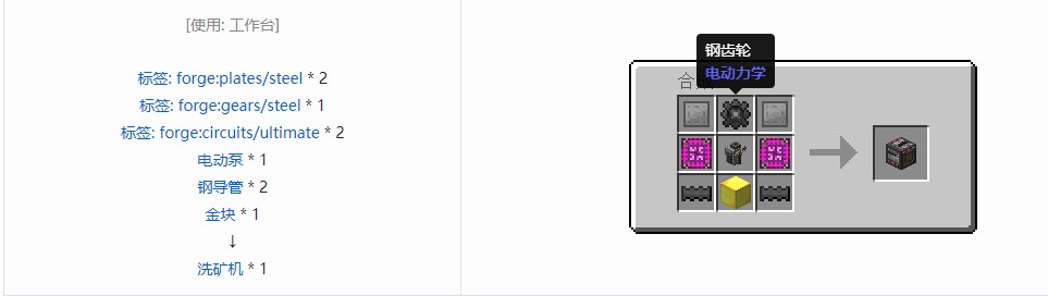 我的世界电动力学机器合成表大全