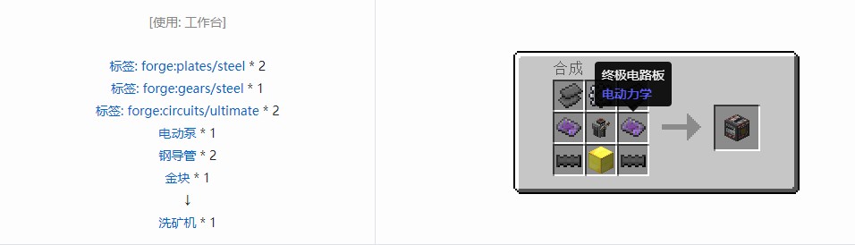 我的世界电动力学机器合成表大全