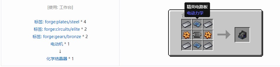 我的世界电动力学机器合成表大全