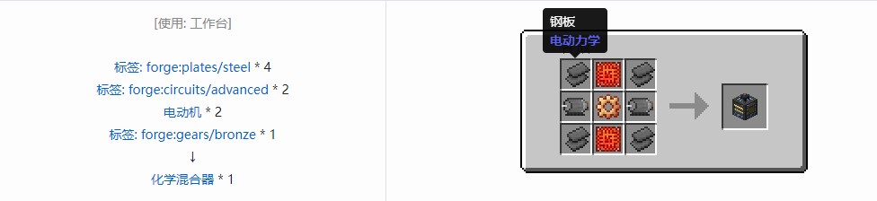 我的世界电动力学机器合成表大全