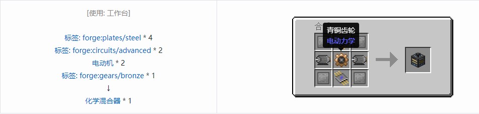 我的世界电动力学机器合成表大全