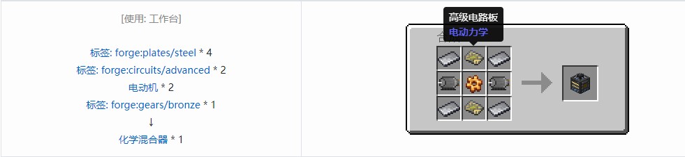 我的世界电动力学机器合成表大全