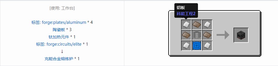 我的世界电动力学机器合成表大全