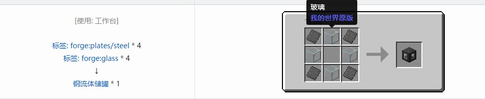 我的世界电动力学机器合成表大全