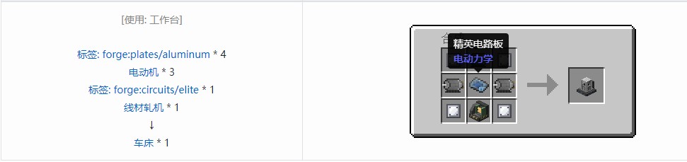 我的世界电动力学机器合成表大全