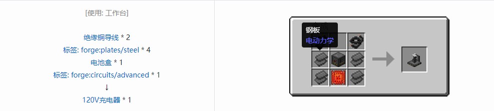 我的世界电动力学机器合成表大全