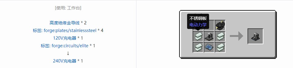 我的世界电动力学机器合成表大全