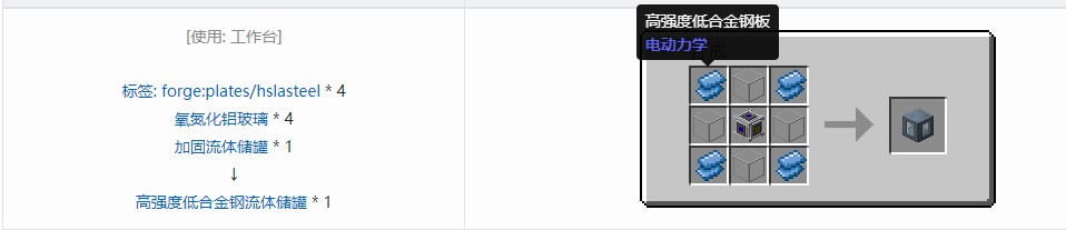 我的世界电动力学机器合成表大全