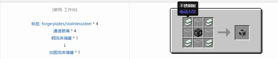 我的世界电动力学机器合成表大全