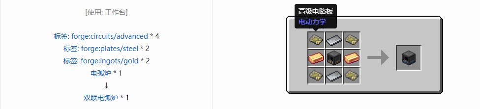 我的世界电动力学机器合成表大全