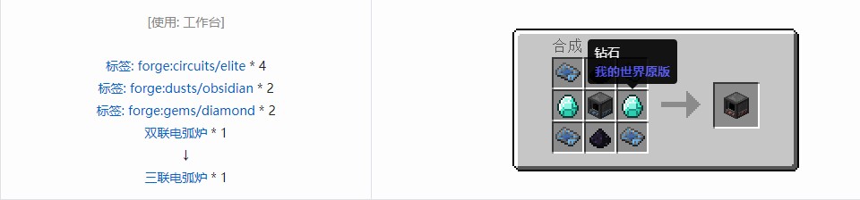 我的世界电动力学机器合成表大全