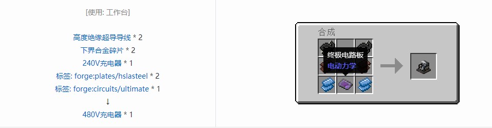 我的世界电动力学机器合成表大全