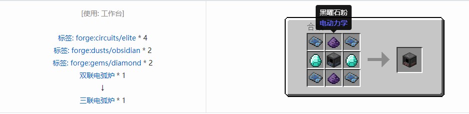 我的世界电动力学机器合成表大全