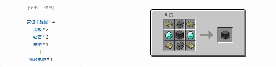 我的世界电动力学机器合成表大全