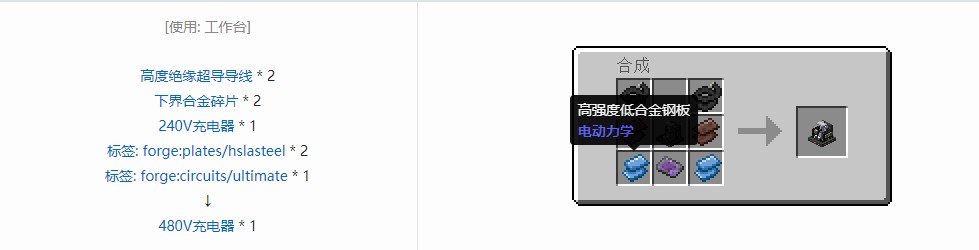 我的世界电动力学机器合成表大全