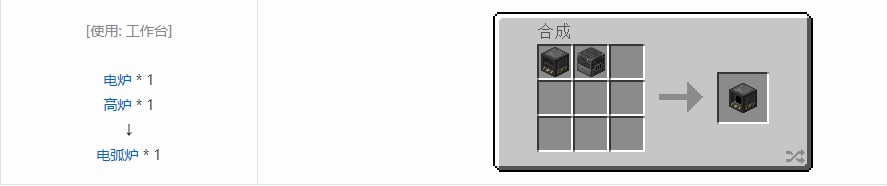 我的世界电动力学机器合成表大全