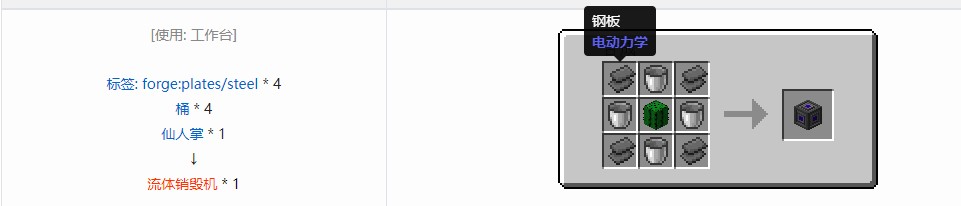 我的世界电动力学机器合成表大全