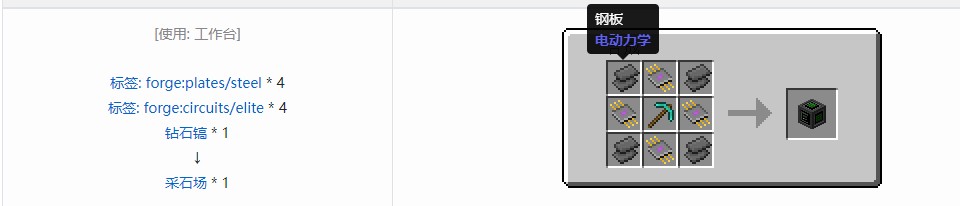 我的世界电动力学机器合成表大全