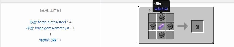 我的世界电动力学机器合成表大全