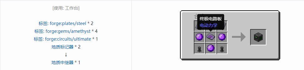 我的世界电动力学机器合成表大全