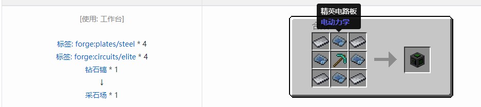 我的世界电动力学机器合成表大全