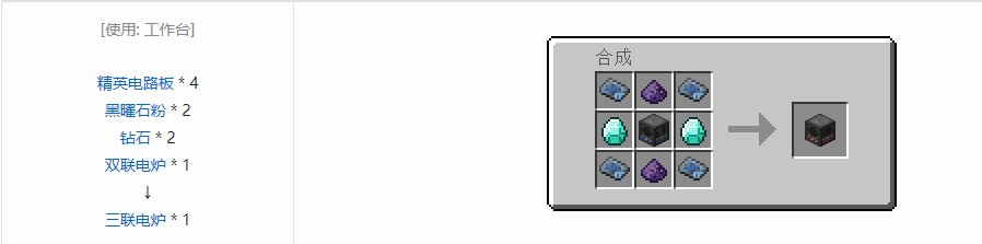 我的世界电动力学机器合成表大全