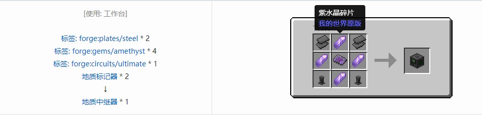 我的世界电动力学机器合成表大全