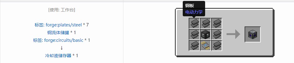 我的世界电动力学机器合成表大全