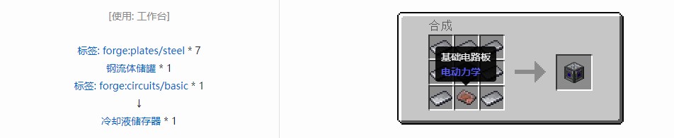 我的世界电动力学机器合成表大全