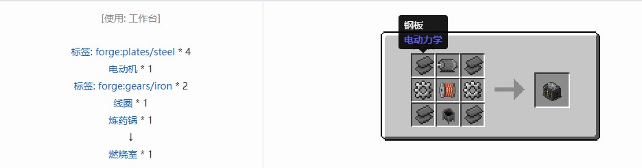 我的世界电动力学合成表大全