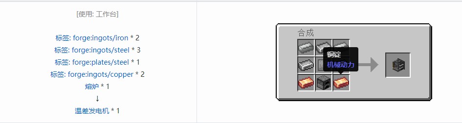 我的世界电动力学合成表大全