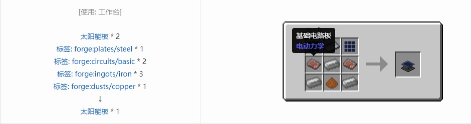 我的世界电动力学合成表大全