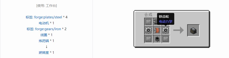 我的世界电动力学合成表大全