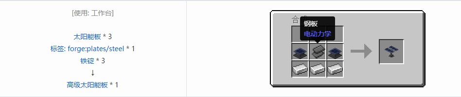 我的世界电动力学合成表大全