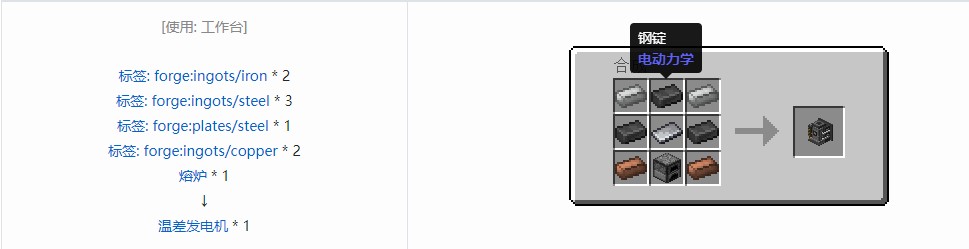 我的世界电动力学合成表大全
