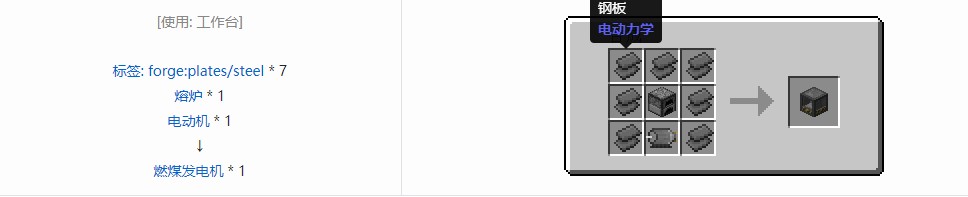 我的世界电动力学合成表大全
