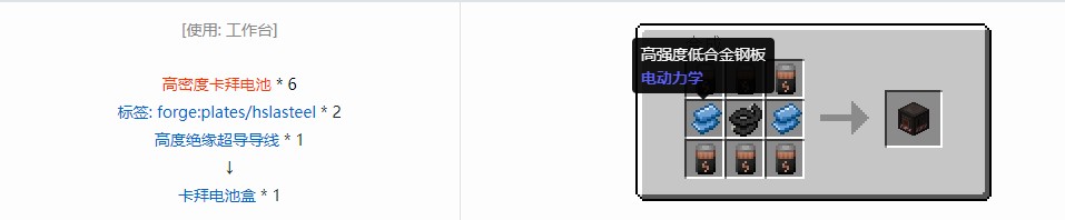 我的世界电动力学合成表大全