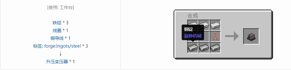 我的世界电动力学合成表大全