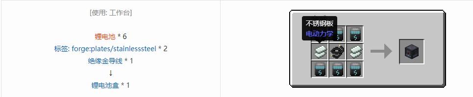 我的世界电动力学合成表大全